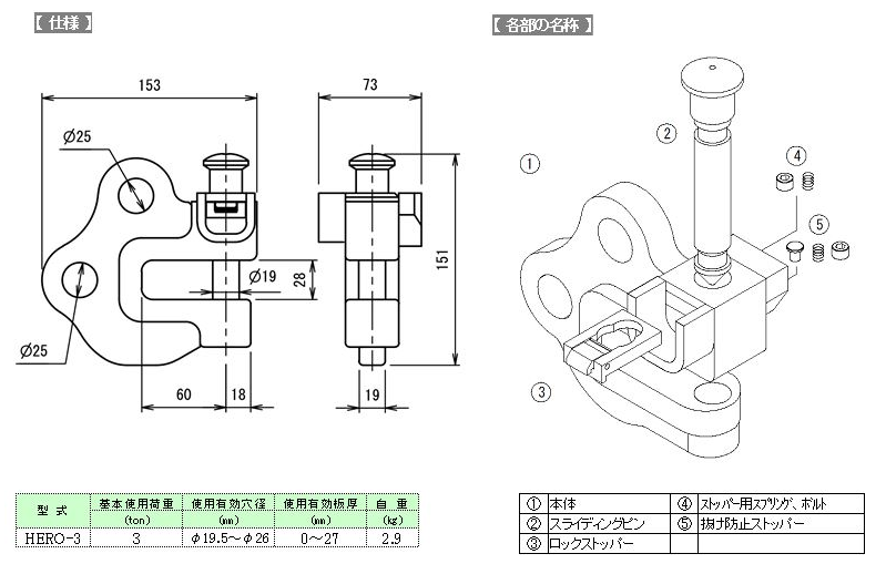 日本クランプ　縦横兼用ナットレスシャックル　使用有効穴径φ19.5〜φ26 - 2